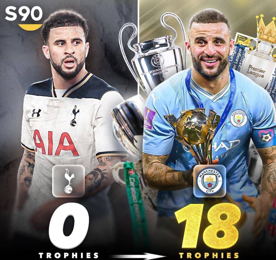 凯恩赛事官方发布比分优势明显新规，皇家马德里争议不断！的简单介绍